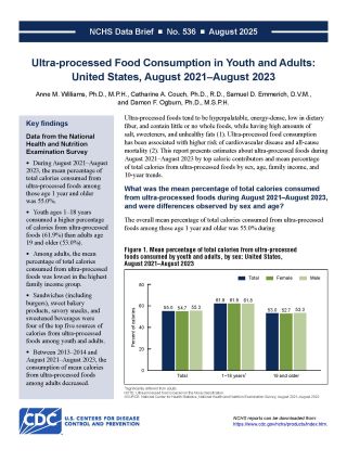 CDC data brief cover: ultra-processed food consumption title, bar chart, CDC logo