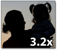 preschoolers typically had 3 times as much of these hormone-disrupting chemicals in their blood as their mothers