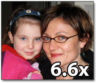 Picture of Ruby and Katrina