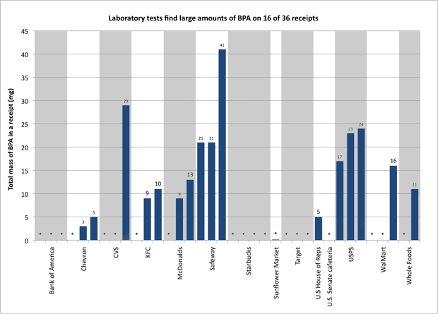 Click to see a bigger version