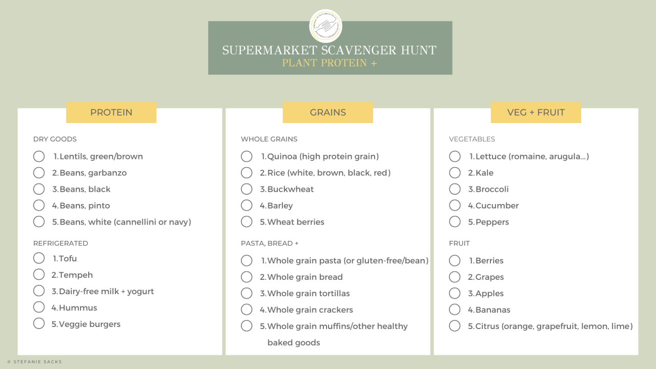 Supermarket scavenger hunt