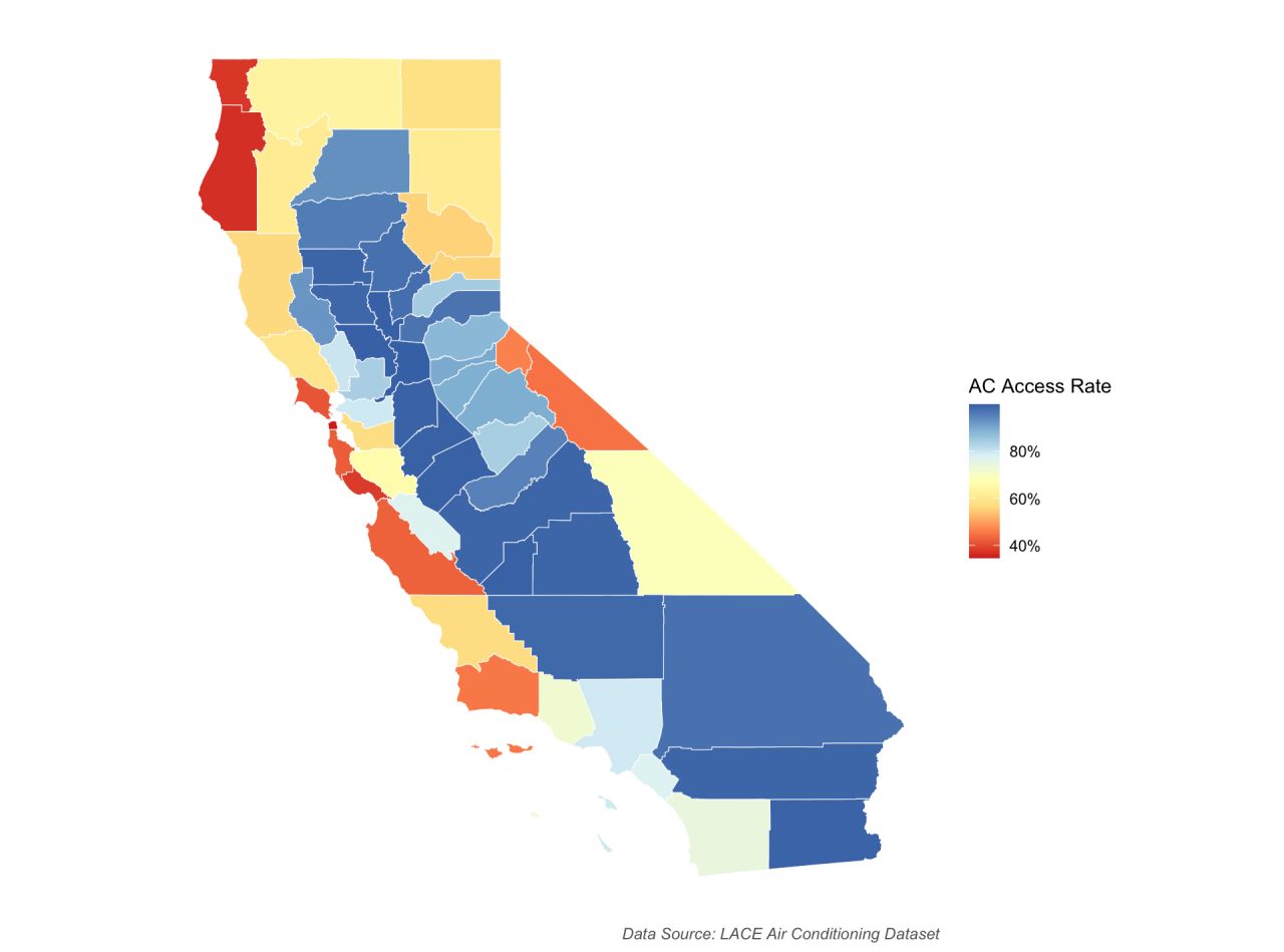 Graphic map of California counties showing air-conditioning access rates, blue=high, red=low